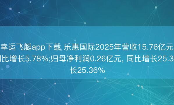 幸运飞艇app下载 乐惠国际2025年营收15.76亿元, 同比增长5.78%;归母净利润0.26亿元, 同比增长25.36%